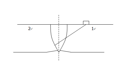 超声检测焊缝示意图