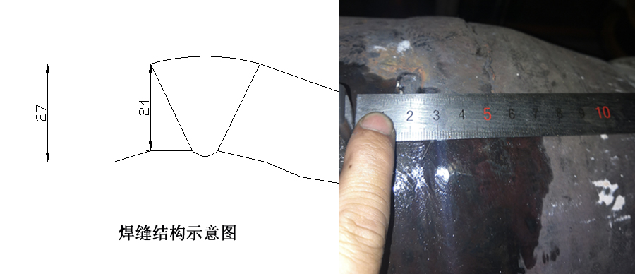 焊缝示意图及实物图