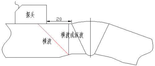 CAD绘制1:1扫查声束图示