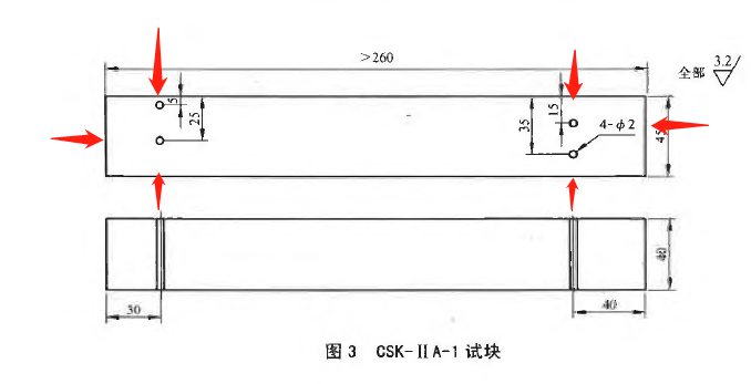 直探头DAC制作